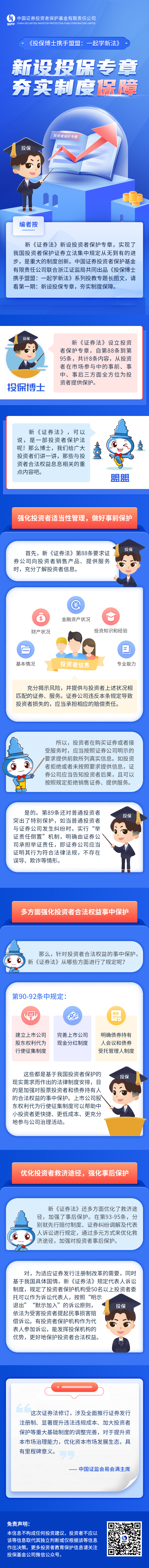 [投保博士课堂]投保博士携手盟盟：一起学新法（第一期）新设投保专章，夯实制度保障